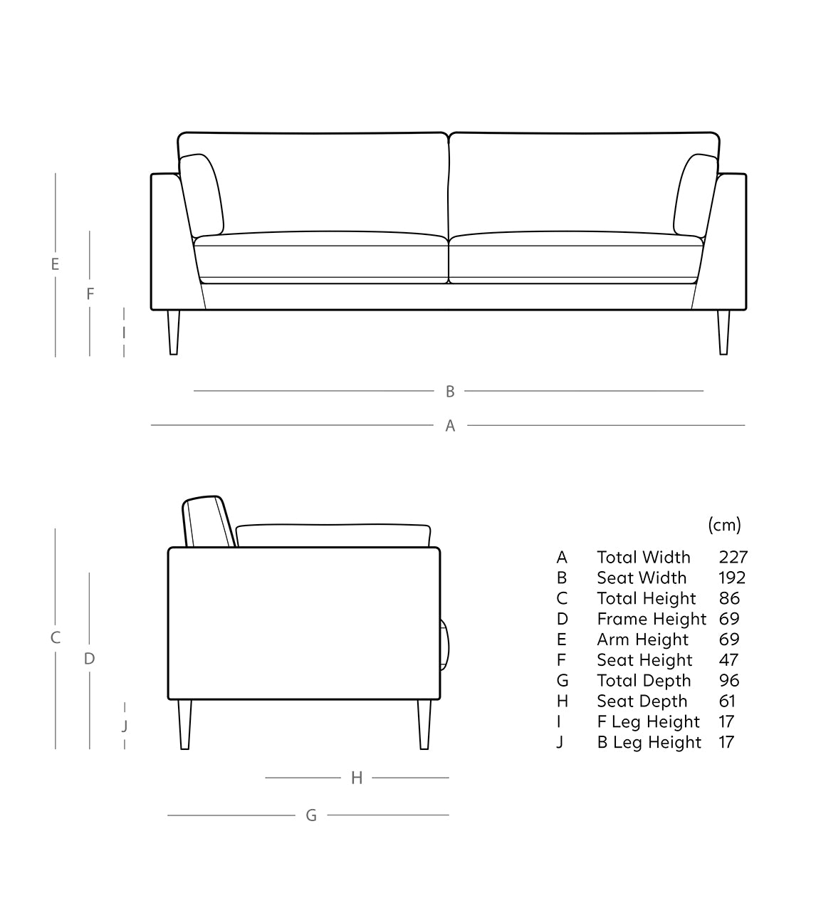 Lot of 2 x Swoon Sofas for Spares or Repair (ref SWO-AP-A-10628) Total RRP £3018