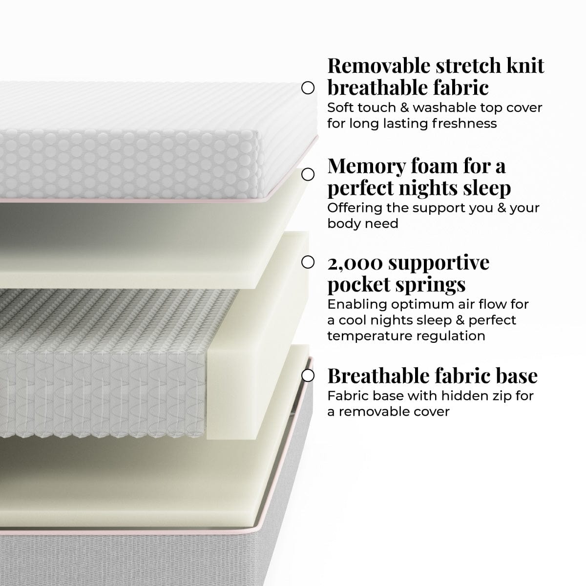 Lot of 3 x Dusk Mattresses Raw Unboxed Unchecked with Faults (ref DUS-APM-A-13177) Total RRP £1747