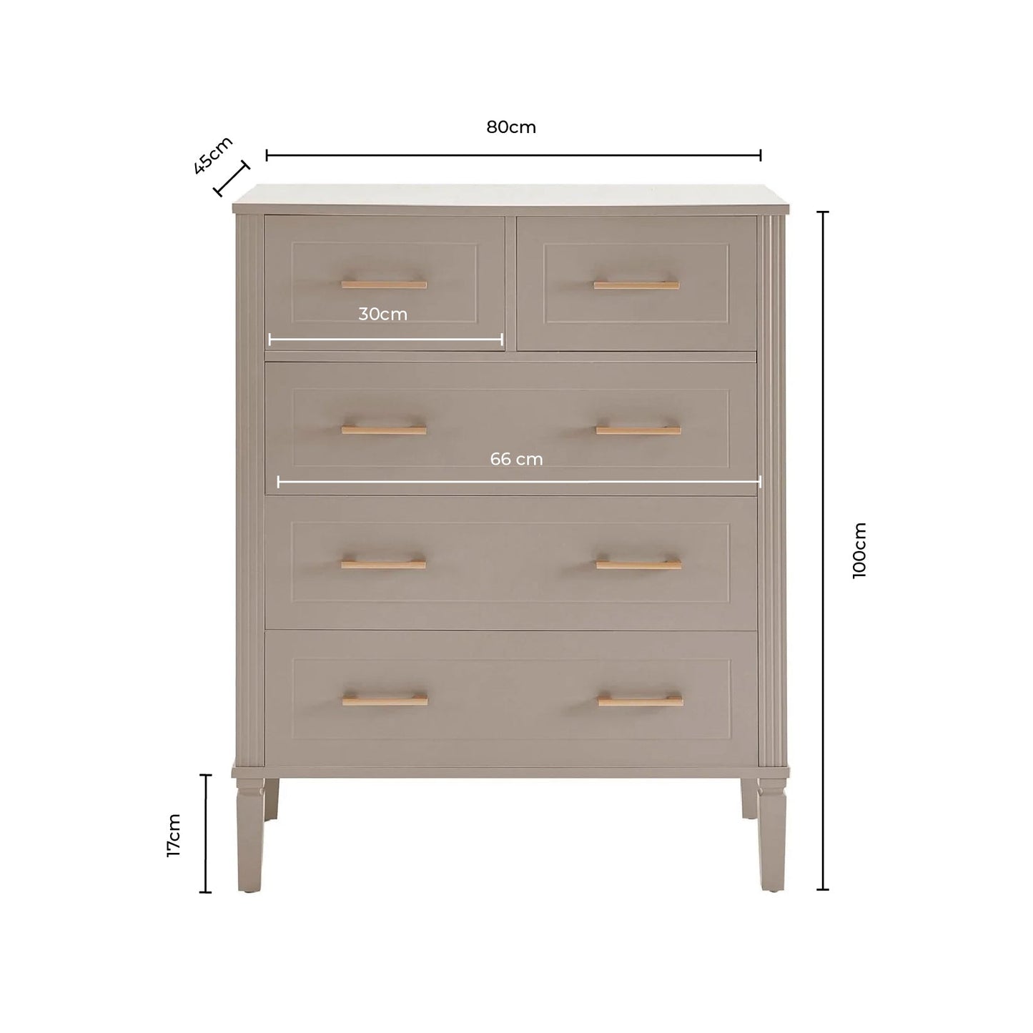 DUS-GOL-00769 Grade-B Dusk Sienna 5 Drawer Chest - Taupe RRP £219