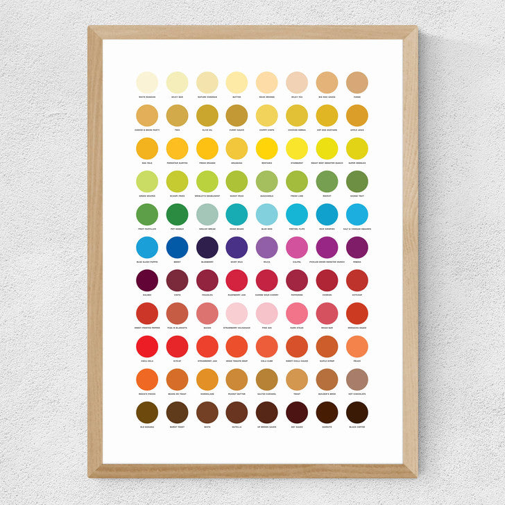 EAS-CCG-00052 Grade-C0 East End Prints Colour Chart by Limbo and Ginger 40x50 Black Framed Art Print RRP £85.00