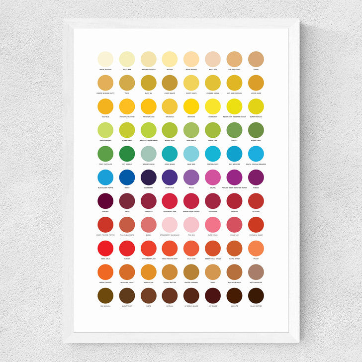 EAS-CCG-00052 Grade-C0 East End Prints Colour Chart by Limbo and Ginger 40x50 Black Framed Art Print RRP £85.00