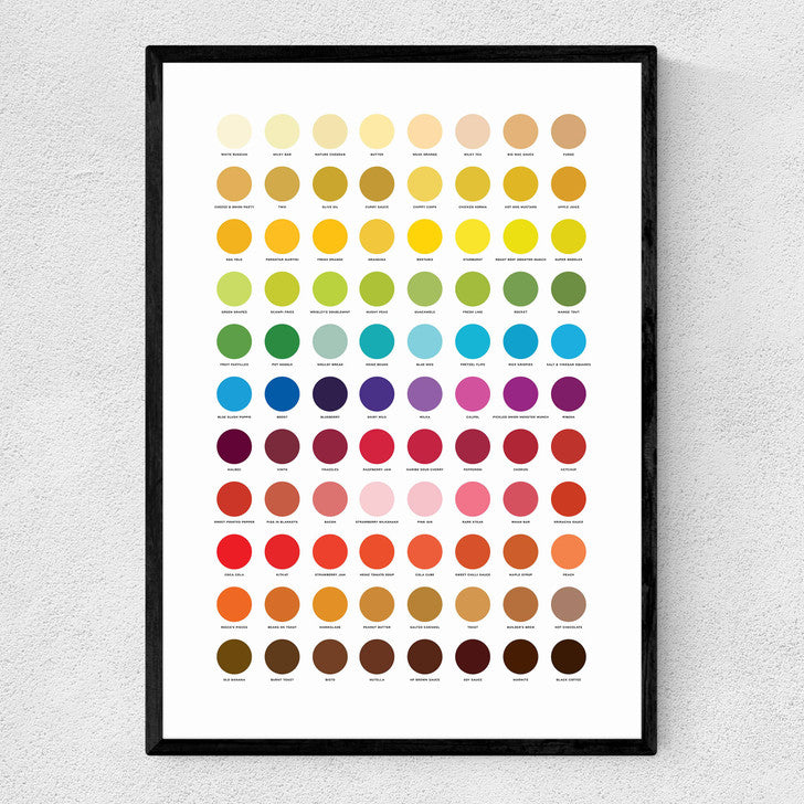 EAS-CCG-00052 Grade-C0 East End Prints Colour Chart by Limbo and Ginger 40x50 Black Framed Art Print RRP £85.00