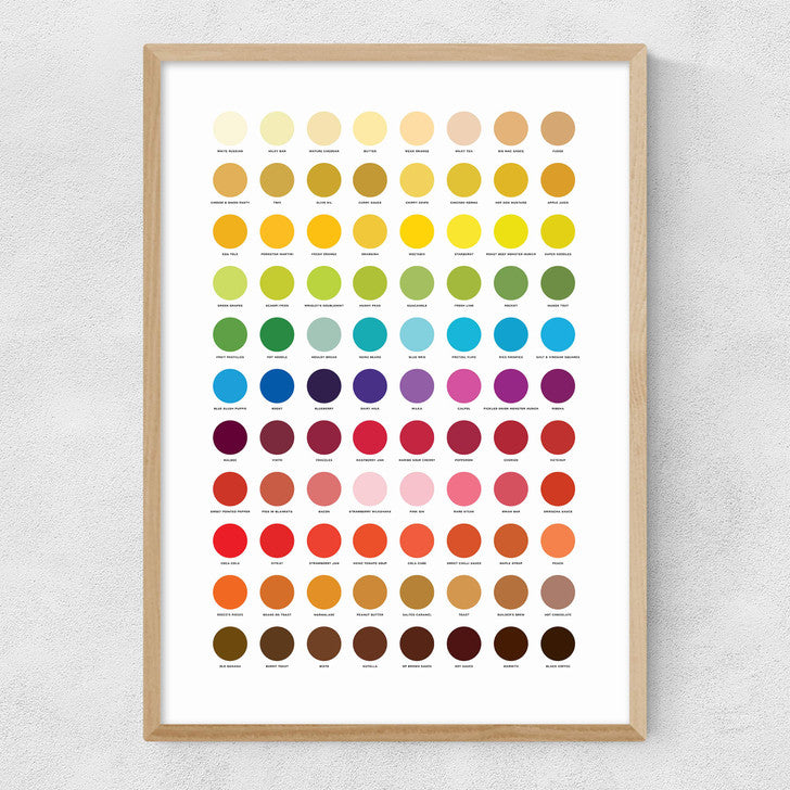 EAS-CCG-00052 Grade-C0 East End Prints Colour Chart by Limbo and Ginger 40x50 Black Framed Art Print RRP £85.00
