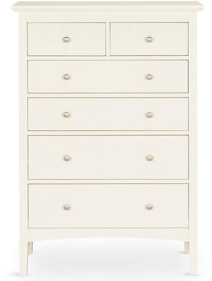 Lot of 2 x M&S Items with Faults (ref MAS-APM-A-12220) Total RRP £798