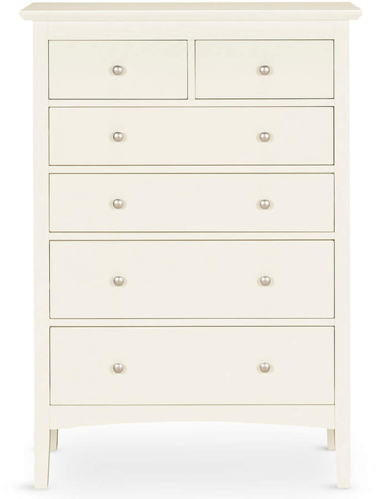 Lot of 2 x M&S Items with Faults (ref MAS-APM-A-12220) Total RRP £798