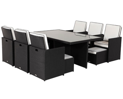 Grade-A Rattan Direct Barcelona Black & Vanilla 6 Seat Garden Dining Cube Set RRP £1739